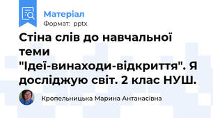 Стіна слів до навчальної теми "Ідеї-винаходи-відкриття". Я досліджую світ. 2 клас НУШ.