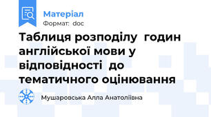Таблиця розподілу  годин англійської мови у відповідності  до тематичного оцінювання
