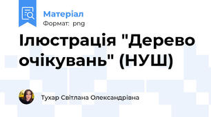 Ілюстрація "Дерево очікувань" (НУШ)