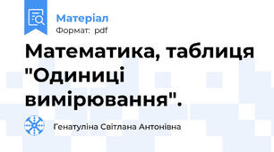 Математика, таблиця "Одиниці вимірювання".