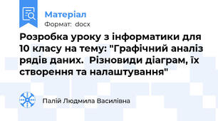 Розробка уроку з інформатики для 10 класу на тему: "Графічний аналіз рядів даних.  Різновиди діаграм, їх створення та налаштування"