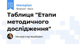 Таблиця "Етапи методичного дослідження"
