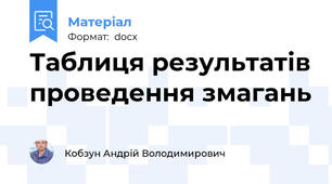 Таблиця результатів проведення змагань