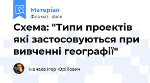 Схема: "Типи проектів які застосовуються при вивченні географії"
