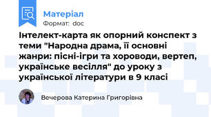 Інтелект-карта як опорний конспект з теми "Народна драма, її основні жанри: пісні-ігри та хороводи, вертеп, українське весілля" до уроку з української літератури в 9 класі