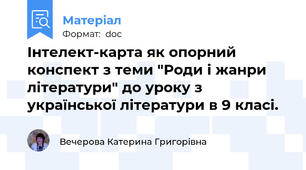 Інтелект-карта як опорний конспект з теми "Роди і жанри літератури" до уроку з української літератури в 9 класі.