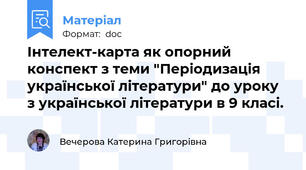 Інтелект-карта як опорний конспект з теми "Періодизація української літератури" до уроку з української літератури в 9 класі.