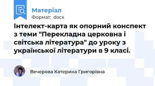 Інтелект-карта як опорний конспект з теми "Перекладна церковна і світська література" до уроку з української літератури в 9 класі.
