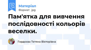 Пам'ятка для вивчення послідовності кольорів веселки.