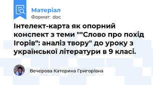 Інтелект-карта як опорний конспект з теми ""Слово про похід Ігорів": аналіз твору" до уроку з української літератури в 9 класі.