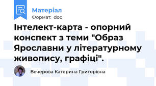 Інтелект-карта - опорний конспект з теми "Образ Ярославни у літературному живопису, графіці".