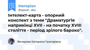 Інтелект-карта - опорний конспект з теми "Драматургія наприкінці ХVІІ - на початку ХVІІІ століття - період зрілого бароко".