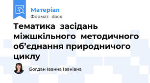 Тематика  засідань міжшкільного  методичного об’єднання природничого  циклу