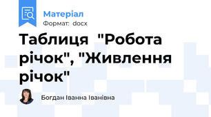 Таблиця  "Робота річок", "Живлення річок"