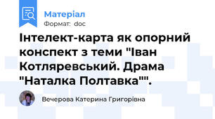 Інтелект-карта як опорний конспект з теми "Іван Котляревський. Драма "Наталка Полтавка"".
