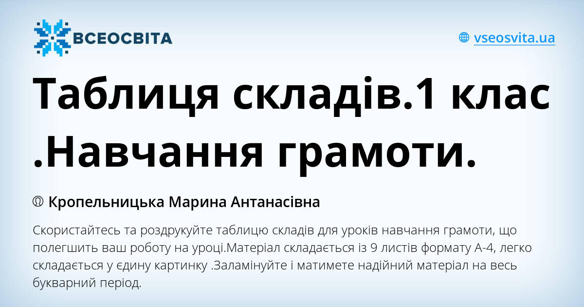 Таблиця складів.1 клас .Навчання грамоти.