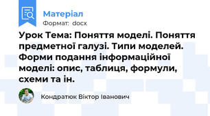 Урок Тема: Поняття моделі. Поняття предметної галузі. Типи моделей. Форми подання інформаційної моделі: опис, таблиця, формули, схеми та ін.