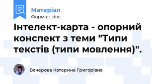Інтелект-карта - опорний конспект з теми "Типи текстів (типи мовлення)".