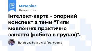 Інтелект-карта - опорний конспект з теми "Типи мовлення: практичне заняття (робота в групах)".