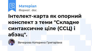Інтелект-карта як опорний конспект з теми "Складне синтаксичне ціле (ССЦ) і абзац".