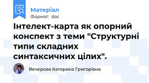 Інтелект-карта як опорний конспект з теми "Структурні типи складних синтаксичних цілих".