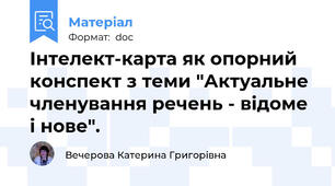 Інтелект-карта як опорний конспект з теми "Актуальне членування речень - відоме і нове".