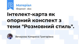 Інтелект-карта як опорний конспект з теми "Розмовний стиль".