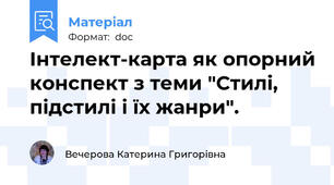 Інтелект-карта як опорний конспект з теми "Стилі, підстилі і їх жанри".
