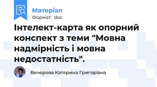 Інтелект-карта як опорний конспект з теми "Мовна надмірність і мовна недостатність".