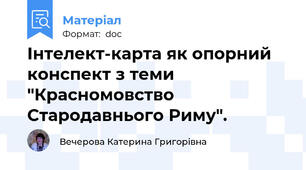 Інтелект-карта як опорний конспект з теми "Красномовство Стародавнього Риму".