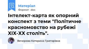 Інтелект-карта як опорний конспект з теми "Політичне красномовство на рубежі ХІХ-ХХ століть".