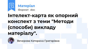 Інтелект-карта як опорний конспект з теми "Методи (способи) викладу матеріалу".