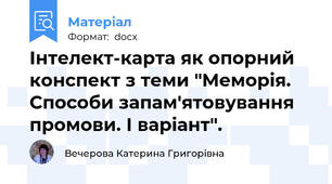 Інтелект-карта як опорний конспект з теми "Меморія. Способи запам'ятовування промови. І варіант".