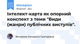 Інтелект-карта як опорний конспект з теми "Види (жанри) публічних виступів".