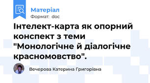 Інтелект-карта як опорний конспект з теми "Монологічне й діалогічне красномовство".