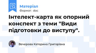 Інтелект-карта як опорний конспект з теми "Види підготовки до виступу".