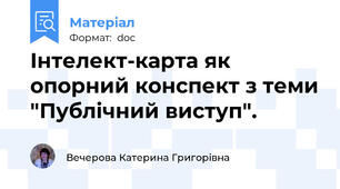 Інтелект-карта як опорний конспект з теми "Публічний виступ".