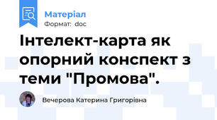 Інтелект-карта як опорний конспект з теми "Промова".