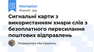 Сигнальні карти з використанням хмари слів з безоплатного пересилання поштових відправлень