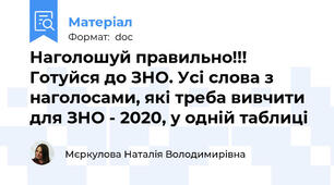 Наголошуй правильно!!! Готуйся до ЗНО. Усі слова з наголосами, які треба вивчити для ЗНО - 2020, у одній таблиці