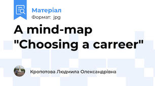 A mind-map "Choosing a carreer"