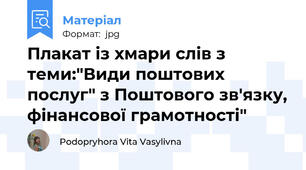 Плакат із хмари слів з теми:"Види поштових послуг" з Поштового зв'язку, фінансової грамотності"