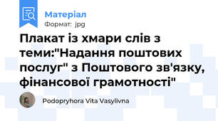 Плакат із хмари слів з теми:"Надання поштових послуг" з Поштового зв'язку, фінансової грамотності"