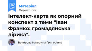 Інтелект-карта як опорний конспект з теми "Іван Франко: громадянська лірика".