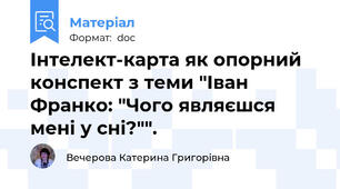 Інтелект-карта як опорний конспект з теми "Іван Франко: "Чого являєшся мені у сні?"".