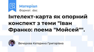 Інтелект-карта як опорний конспект з теми "Іван Франко: поема "Мойсей"".
