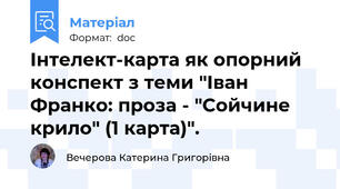 Інтелект-карта як опорний конспект з теми "Іван Франко: проза - "Сойчине крило" (1 карта)".