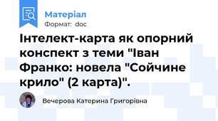 Інтелект-карта як опорний конспект з теми "Іван Франко: новела "Сойчине крило" (2 карта)".