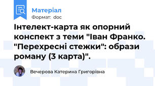 Інтелект-карта як опорний конспект з теми "Іван Франко. "Перехресні стежки": образи роману (3 карта)".