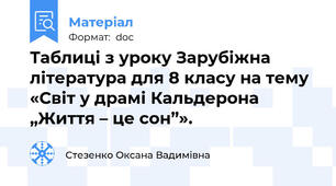 Таблиці з уроку Зарубіжна література для 8 класу на тему «Світ у драмі Кальдерона „Життя – це сон”».